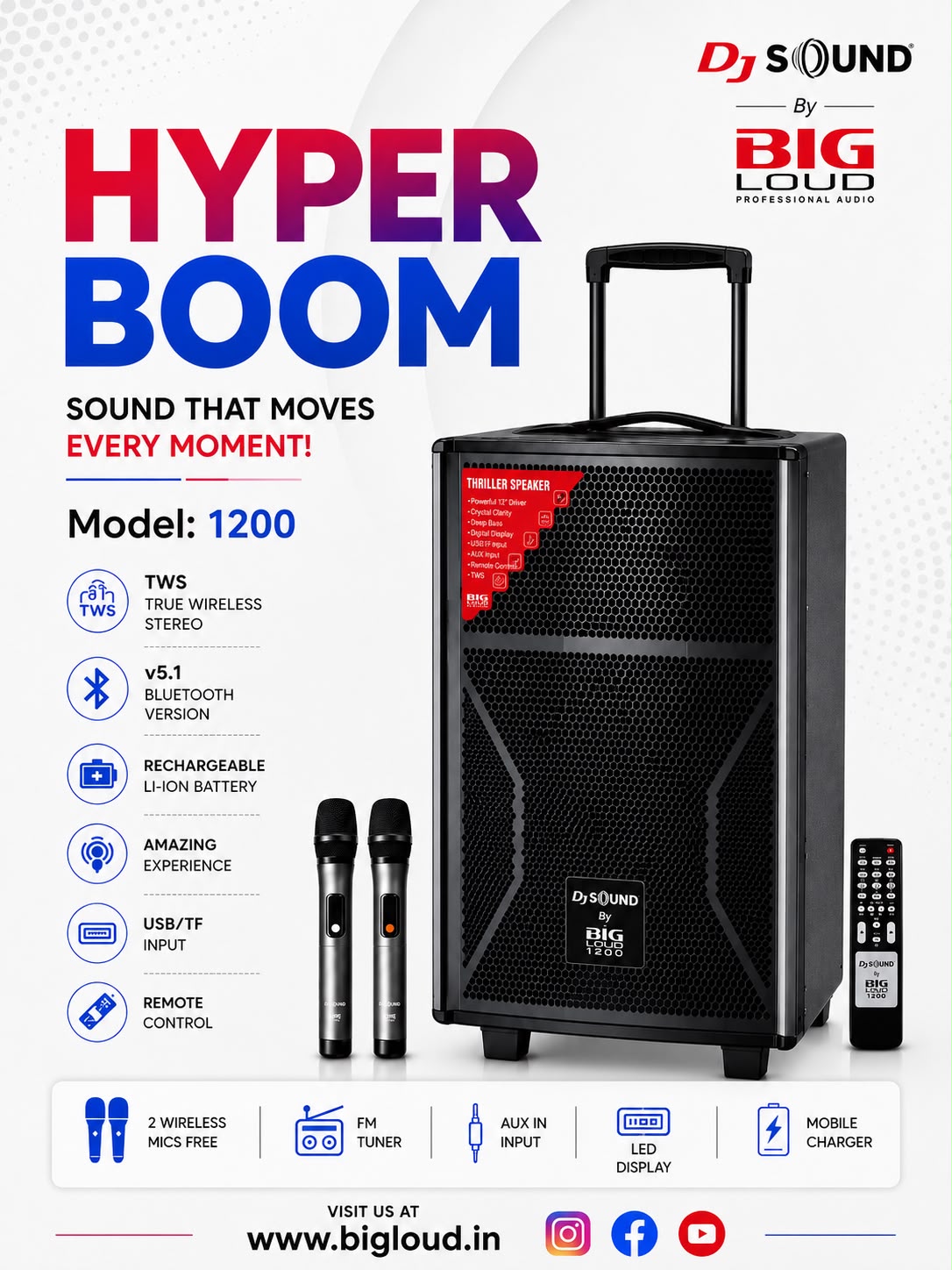 Hyper Boom Model 1200 — Trolley Speakers by Big Loud